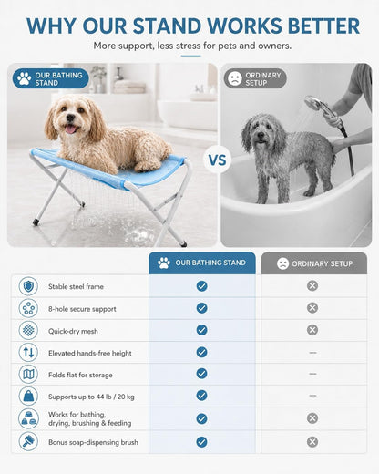 Foldable Pet Bathing Stand, Dog Grooming Hammock with Quick-Dry Mesh, 44 Lb | Portable Shower Stand & Sling for Small Dogs & Cats, Steel Frame, 8-Hole Support, Hands-Free Grooming, Folds Flat, Holds 44Lb